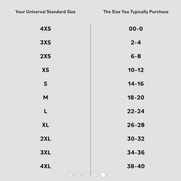 Universal Standard White High Rise Skinny Seine Jeans Women’s Plus Size 36 NEW - Picture 11 of 11